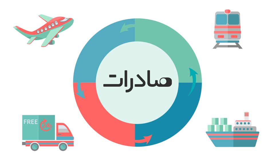 مراحل صادرات کالا ( فرآیند صادرات )