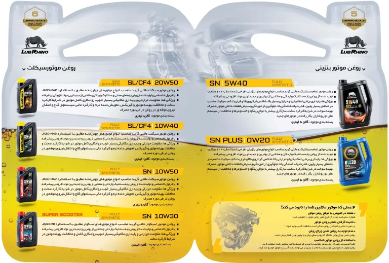 Booklet lubrhino products fa 140307 page 0004 4 11zon