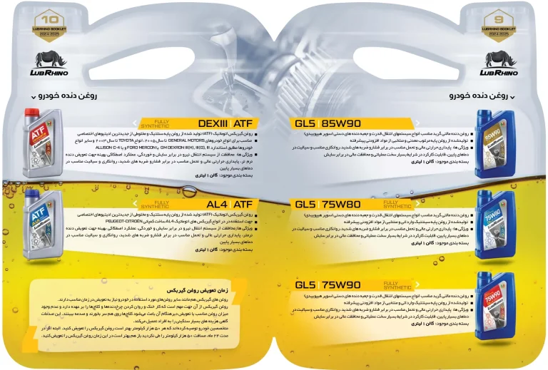 Booklet lubrhino products fa 140307 page 0006 6 11zon